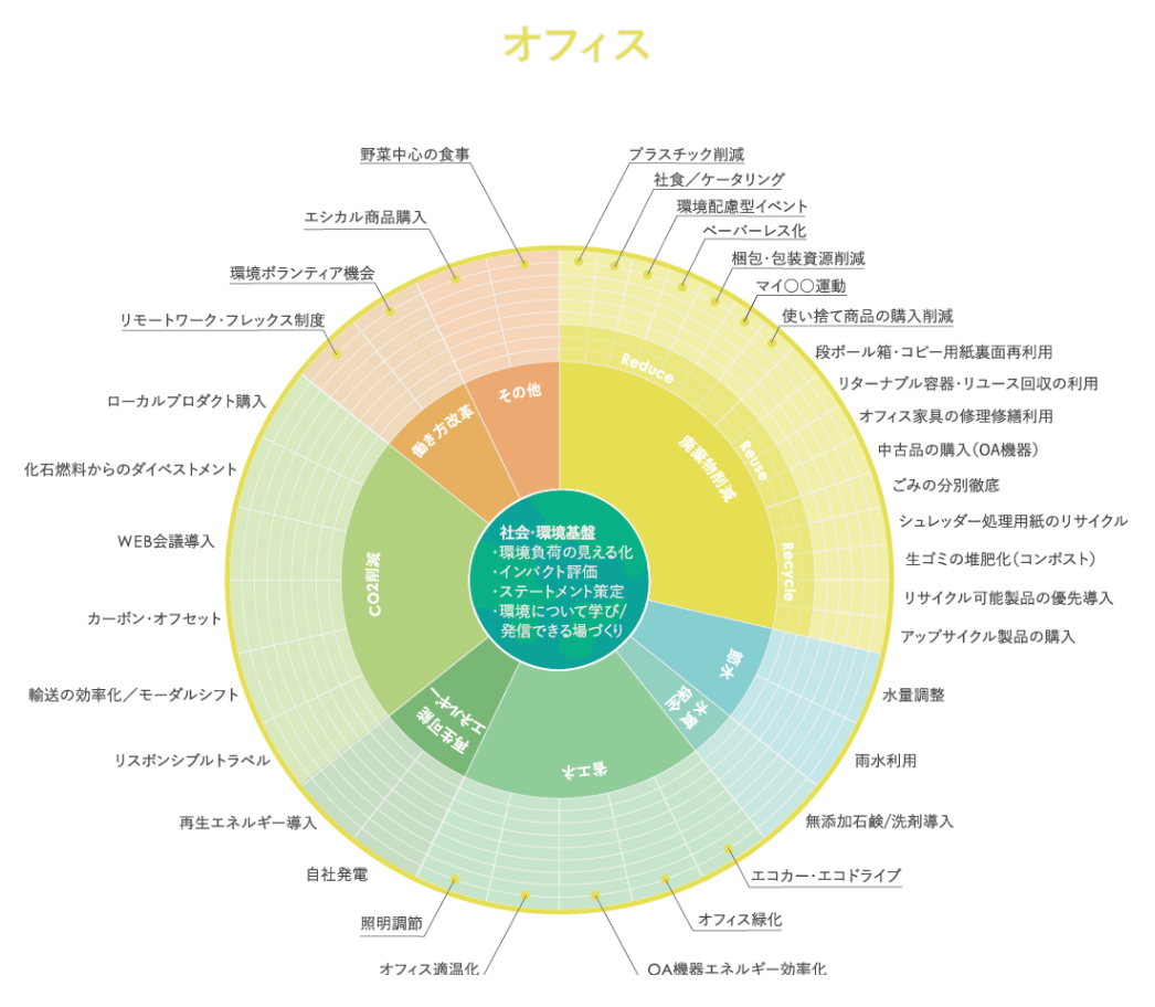 （画像の名前）