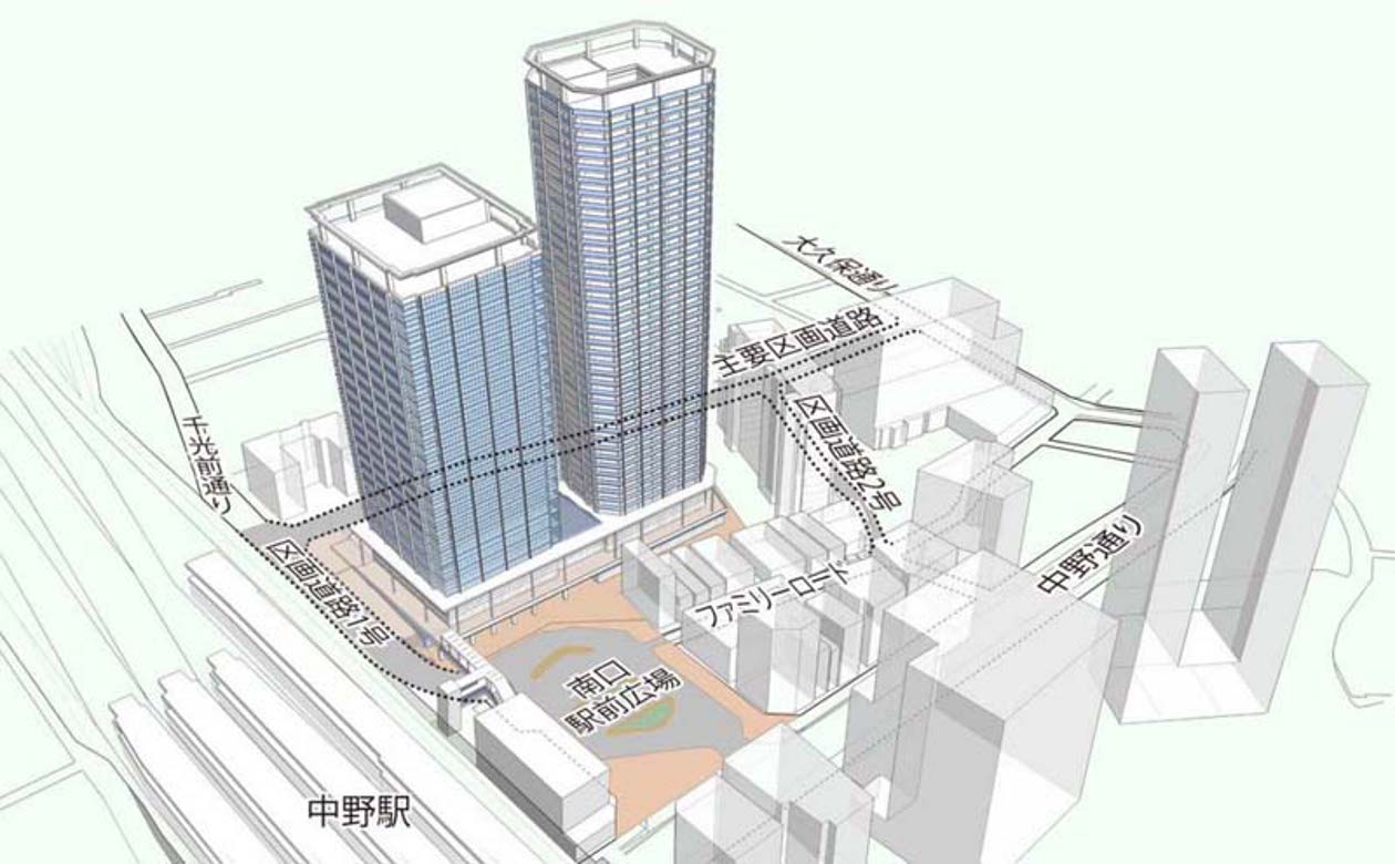 中野二丁目地区市街地再開発