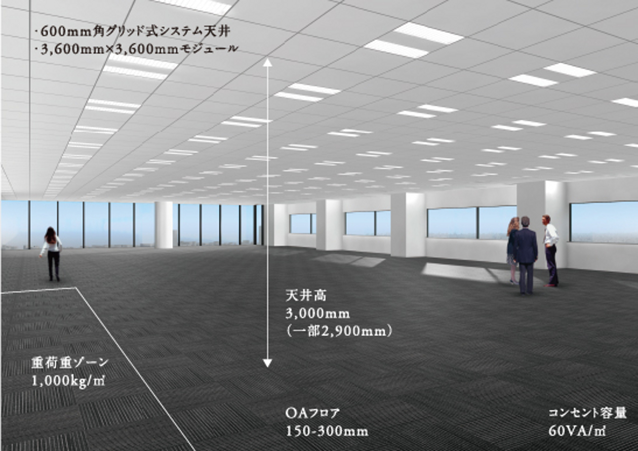 なんばスカイオ_オフィス