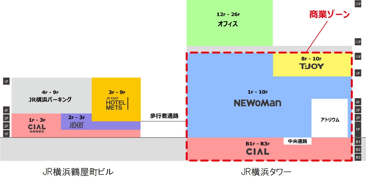 JR横浜タワー・JR横浜鶴屋町ビル