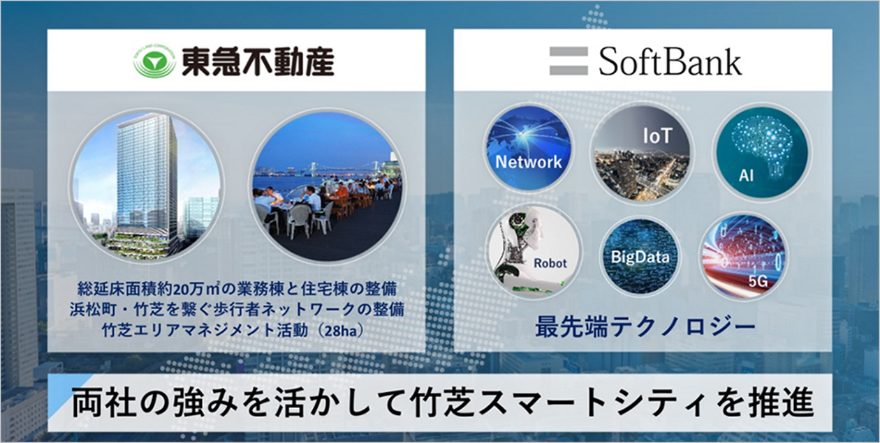 ソフトバンク、東急不動産と竹芝地区でスマートシティを共創_1