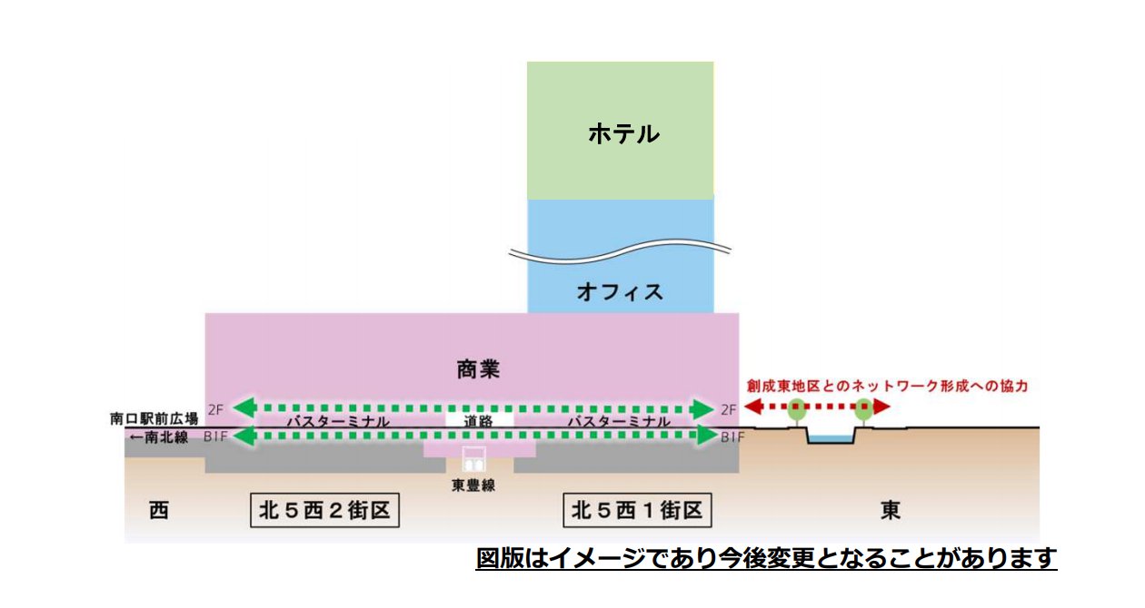 札幌再開発_07