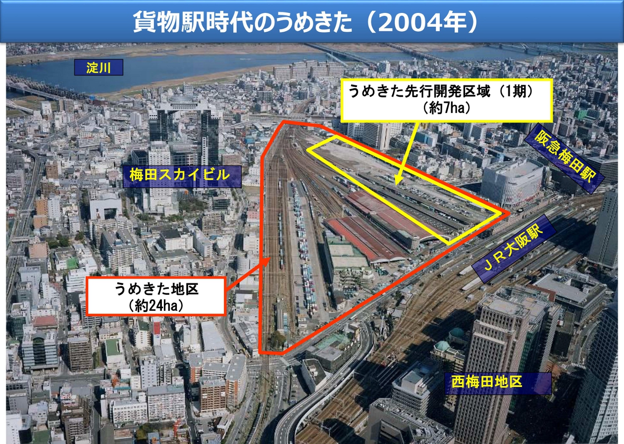 梅田再開発の歴史_貨物駅
