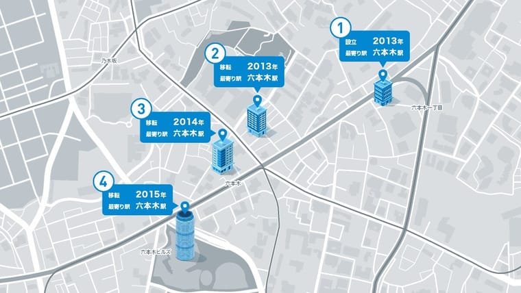 オフィス移転遍歴から見る株式会社メルカリの歴史とは
